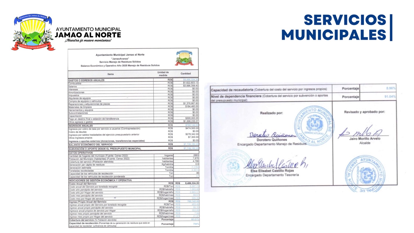 Balance económico año 2025, servicios manejo de Residuos Sólidos